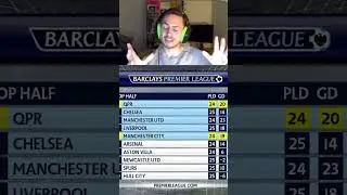Full vid on page! #gaming #shorts #fifa #funny #football #soccer #footballsoccer #soccerball #fc26