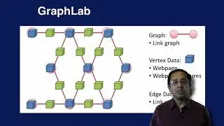 Pregel: The System That Changed Graph Processing - Graph Analytics for Big Data