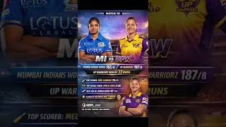 #mivsupw