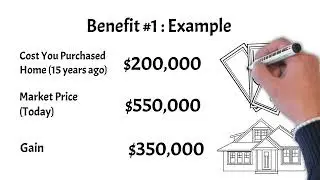 Seller Financing Benefits For Sellers