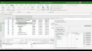 Урок №3 по Microsoft Project. Ресурсное планирование, критический путь