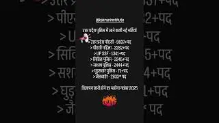 #uppolicebharti #uppolicevacancy2025 #uppolicevacancylatestnews #uppolice