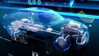 AVL | Integrated and Open Development Platform