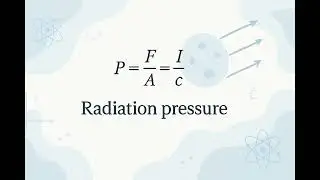 Radiation Pressure - Scientific Definition