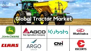Global Tractor Market, Industry Trends, Growth, Impact of COVID-19 Forecast 2022-2027