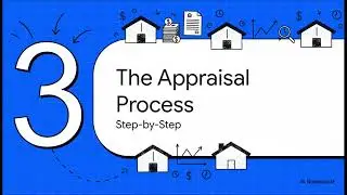 How To Get A Certified Property Appraisal For Divorce In Birmingham?