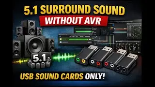 5.1 Surround Sound without AVR