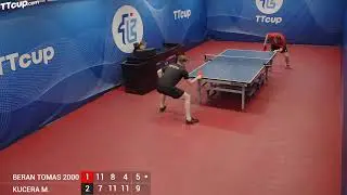 2 February 2026. B3. TT Cup