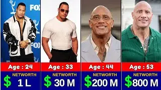 Dwayne Johnson Net Worth Evolution (1972&ndash;2025) &ndash; From $0 to $800 Million