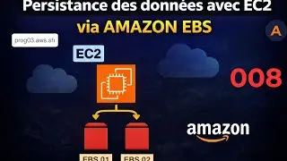 [AWS]: Mise en place de la persistance des donnée EC2 via EBS | Expertise IT
