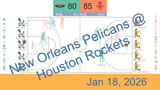 [NBA 2025-26] New Orleans Pelicans vs Houston Rockets | Jan 18, 2026