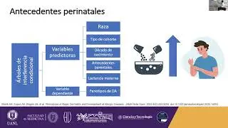 Fenotipos de la dermatitis atópica y desarrollo de enfermedades alérgicas