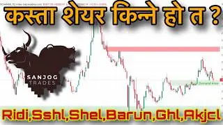 NEPSE Dip Opportunity? Should Traders Take Buy Positions Now | Stock Analysis |