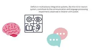 Paper presentation on Preliminary evidence for deficits in multisensory integration in Autism