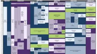 ACNM Lobby Day Overview
