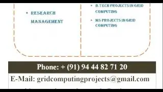 GRID COMPUTING PROJECTS IN BERLIN