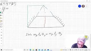 Lecture 15 06 2021 Yield Line Method
