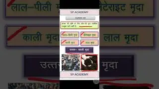 BLACK SOIL काली मृदा CLASS 10 GEOGRAPHY IMPORTANT QUESTION #ncert