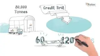 Aztec Money. Case Study