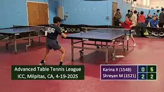 Karina Xiao (1548) vs Shreyan Modak (1521) at ICC TT League on 4-19-2025