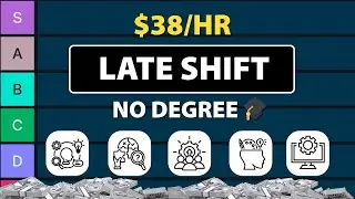 Did You Know High-Paying online Jobs?  #earnmoneyonline #ai #how #money
