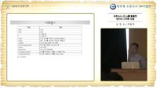 SVG(Scalable Vector Graphic) 개요 및 특징