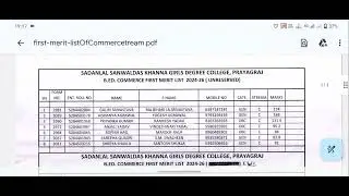 SS Khanna #B.Ed 1st Merit List 2024 #allhabaduniversity