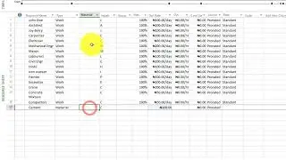 Ресурсы для настройки MS Project