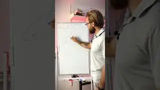 Теорема о трех перпендикулярах за 15 секунд 🔥 #егэпрофиль #профильныйегэ #профиль