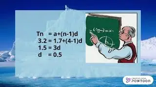 Whiteboard expalainer