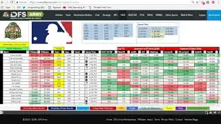 Chop Talk MLB DFS Main Slate Fanduel Advice June 20th