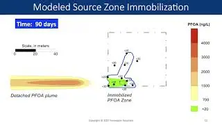 PFOA Plume Being Remediated with PlumeStop