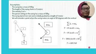 ANALYSIS RIGID BODY DYNAMICS OF SWING