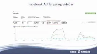 10  BONUS  Mobile Targeting