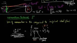 2020 11 12 09 46 27  momentum integral  3