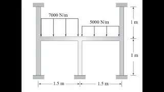 Ansys modeling (3D) in space Claim and analysis force  -Beginner to pro ex. 12 #ansysworkbench