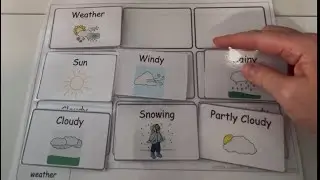 Low Tech AAC Ideas for PreK Circle Time. SLP. Nonverbal.