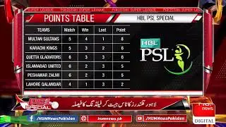 Hum PSL Special Transmission, Mar 04, 2020 | Hum News
