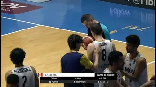 GUILLE COLOM - FIBA European of Small Countries 2022
