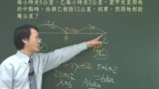 【林晟數學－國1冊】試看第9集 變化型