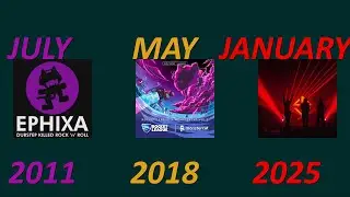 My Favorite Monstercat Songs From Each Month [1k Sub Special]