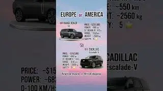 Cadillac Escalade V vs Range Rover SV &mdash; Luxury SUV Battle