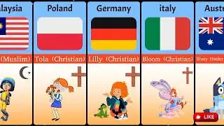 Cartoon Characters Religions From Different Countries