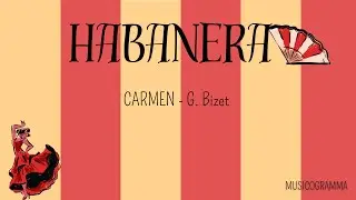 HABANERA Musicogramma - gioco musicale per bambini