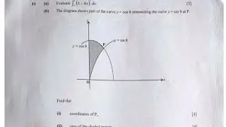ADDMA 2022 P1, Q11 (Integration by substitution and of Trigonometric ratios) Method 2