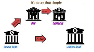 Interbank Transactions