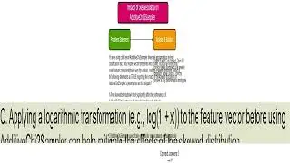 Sklearn kernelapproximation AdditiveChi2Sampler 1