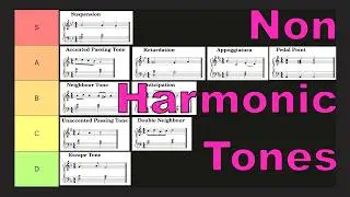 Non-Harmonic Tone TierList | Write More Interesting Music