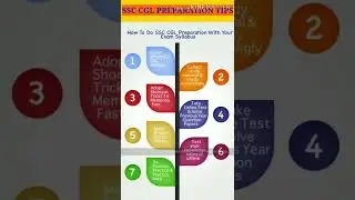 SSC CGL EXAM 2022 TIPS