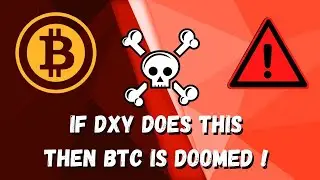 BTC bear market soon? Us dollar index vs Bitcoin Bull run | Crypto crash